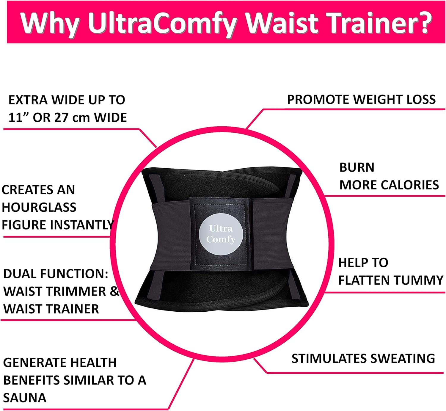 Sweat Waist Trainer for Women & Men Workout Trimmer Belly Wrap